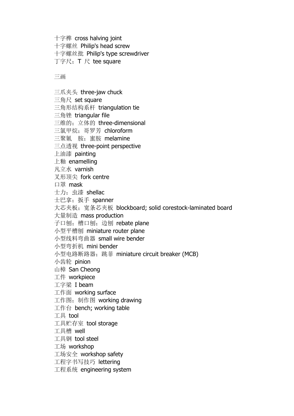 机械五金类常用英语词汇大全_第2页