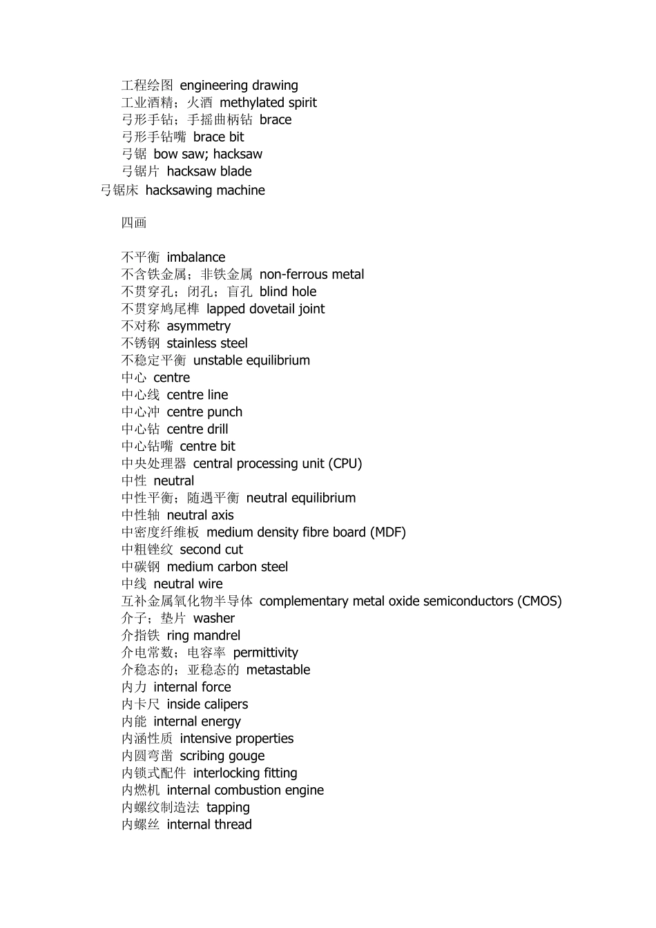 机械五金类常用英语词汇大全_第3页