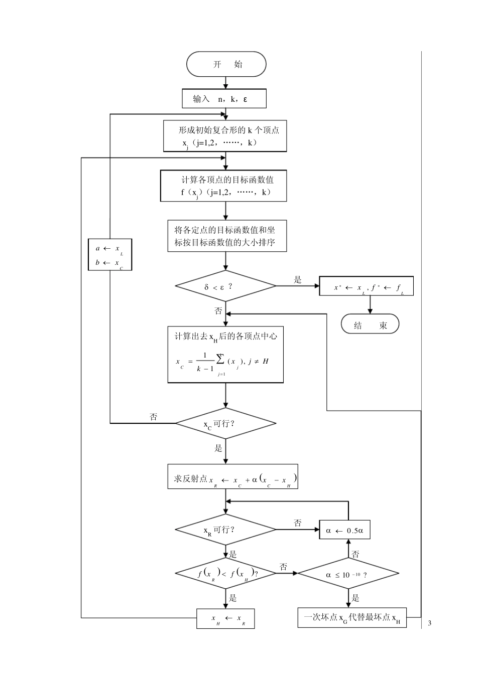 机械优化设计复合型法_第3页