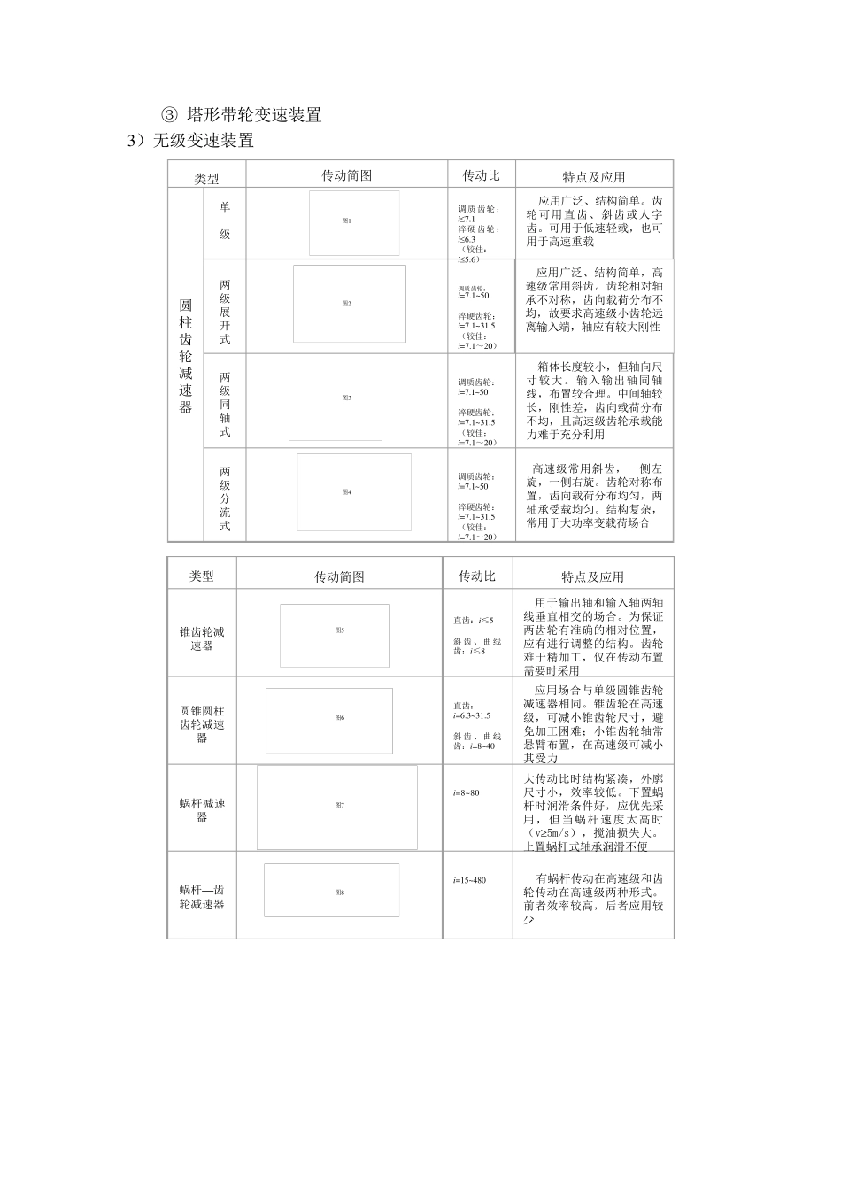 机械传动系统方案设计_第3页
