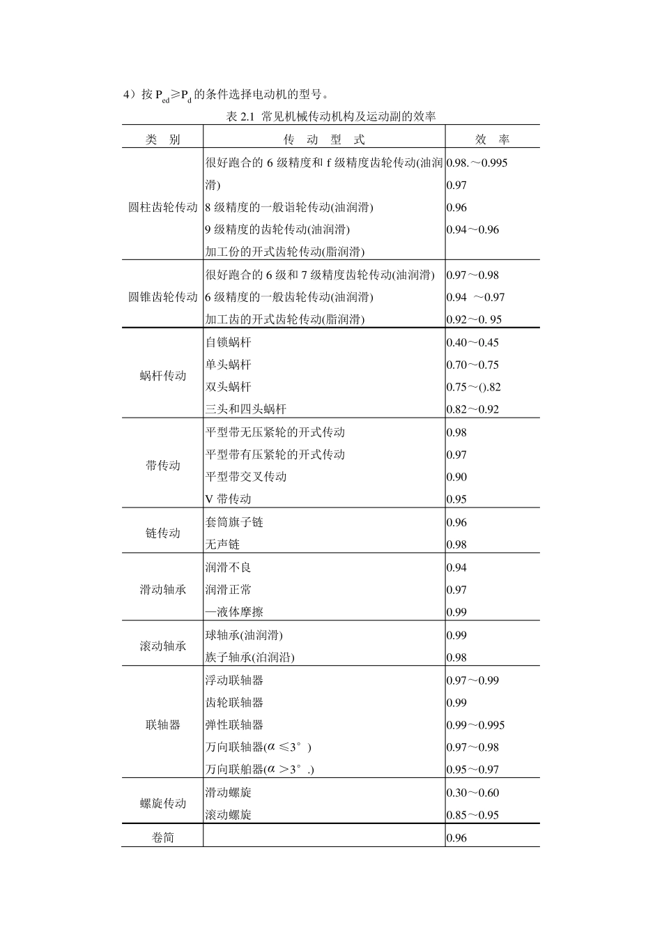 机械传动装置的总体设计_第3页