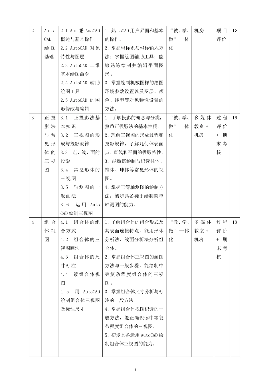 机械制图与CAD课程标准_第3页