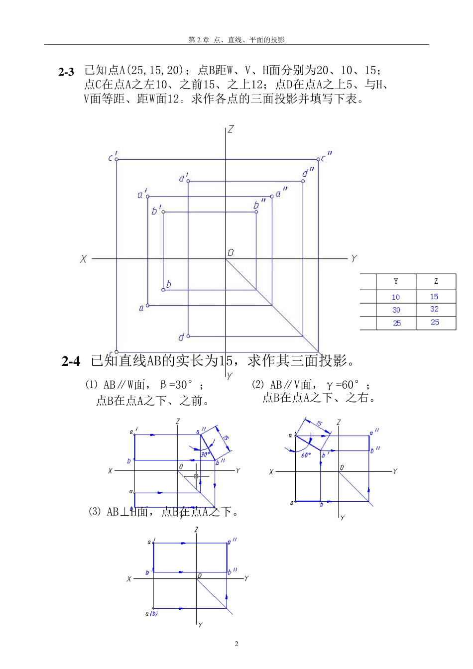 机械制图习题集参考答案第2章_第2页