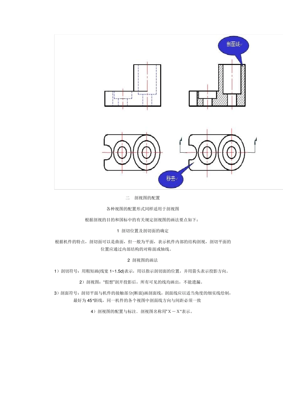 机械制图剖视图的画法_第2页