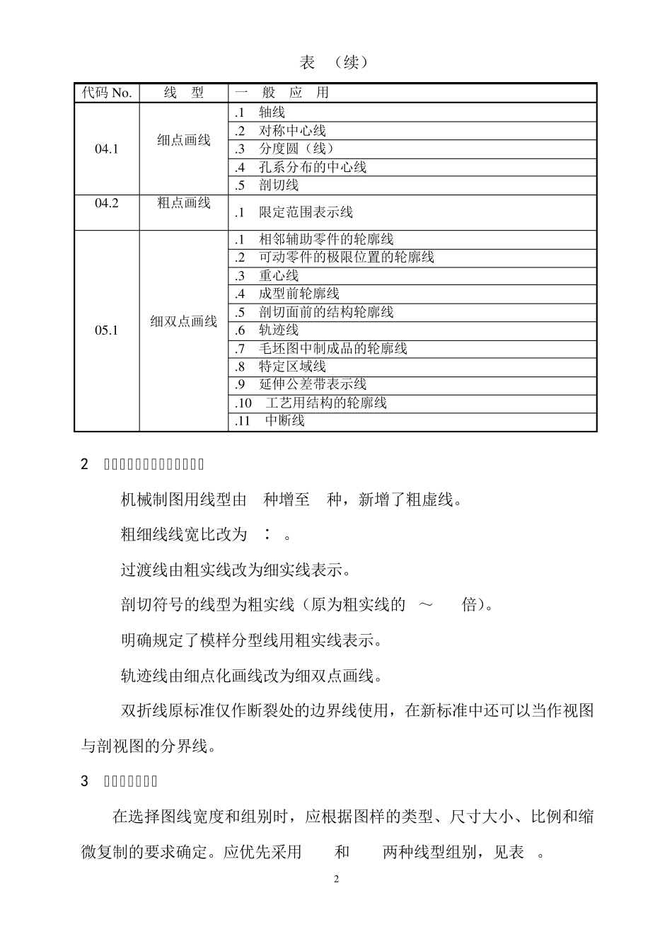 机械制图图样画法图线_第2页