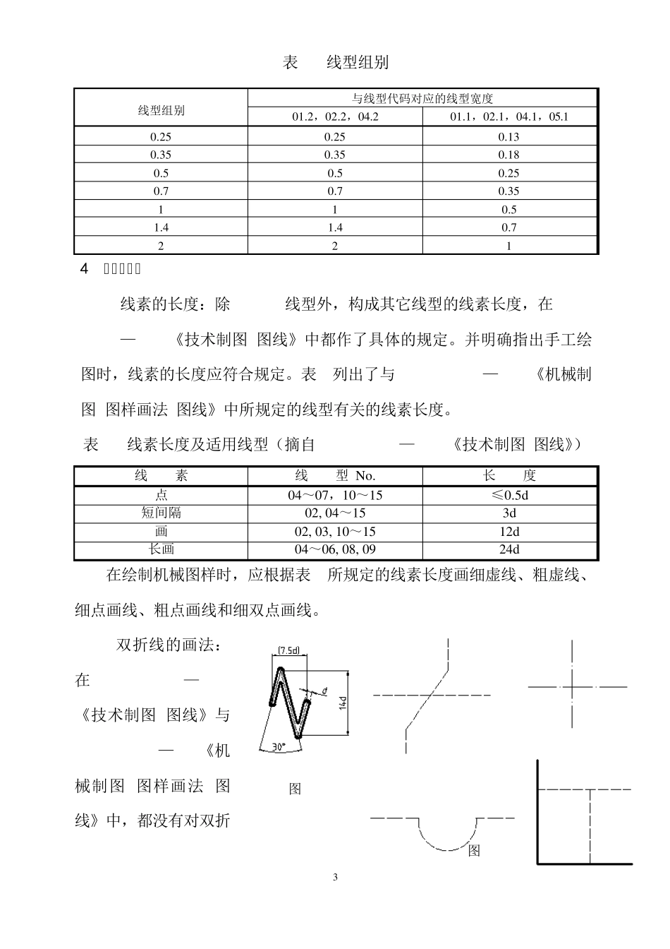 机械制图图样画法图线_第3页