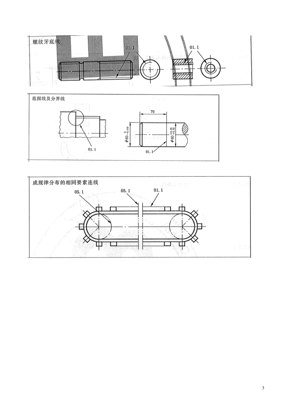 机械制图基础知识GB_第3页