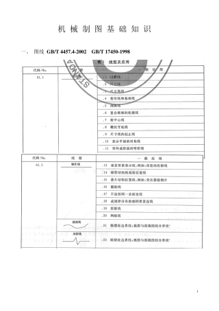 机械制图基础知识GB