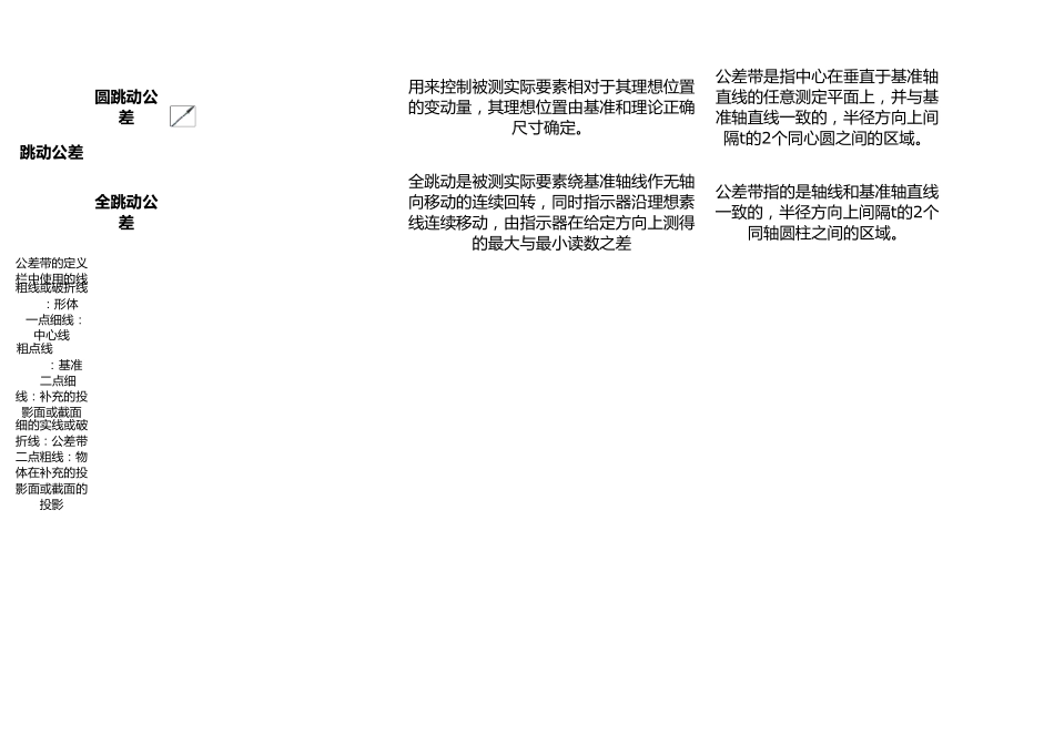机械制图常用公差符号_第3页