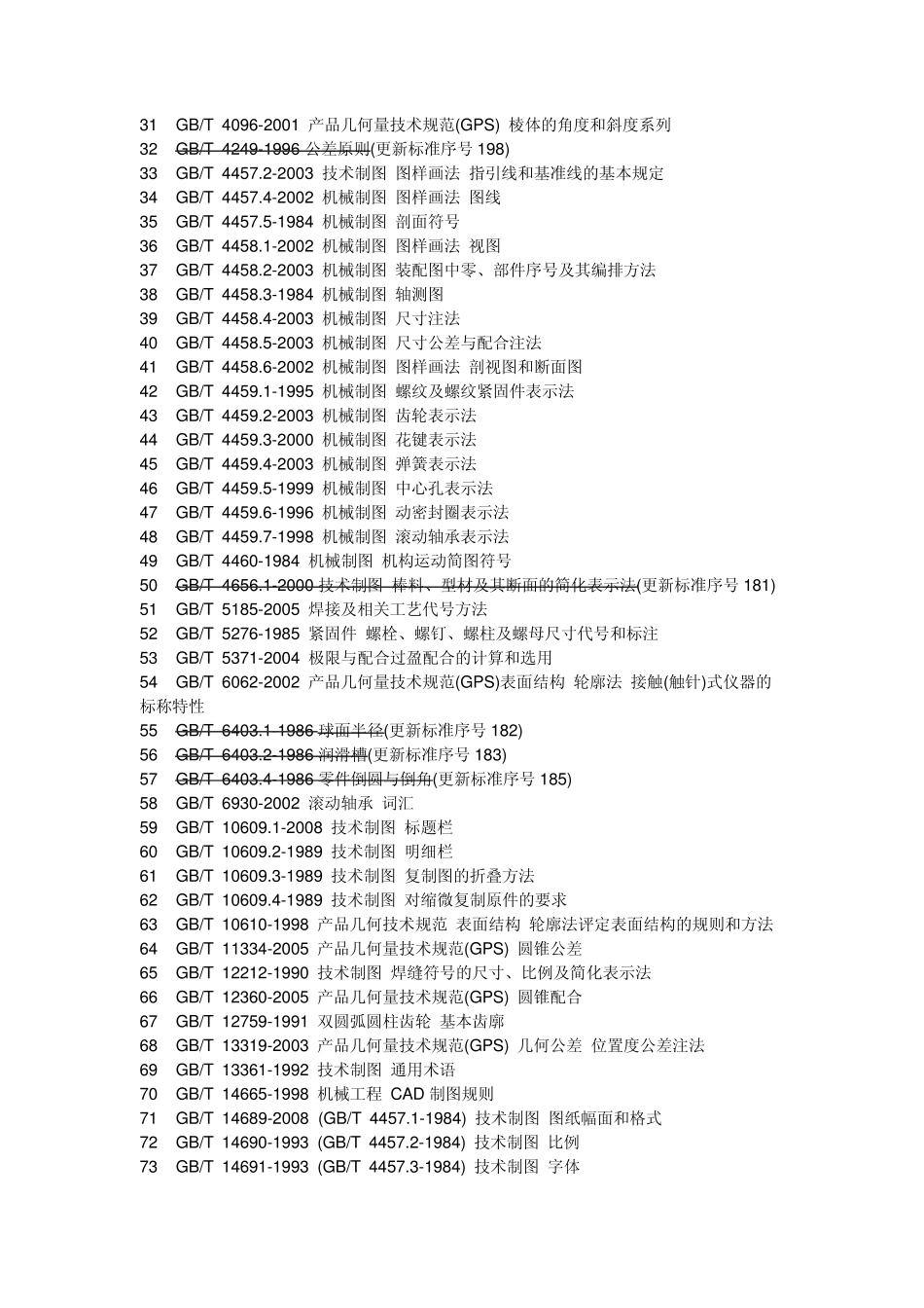 机械制图必看的标准c_第2页