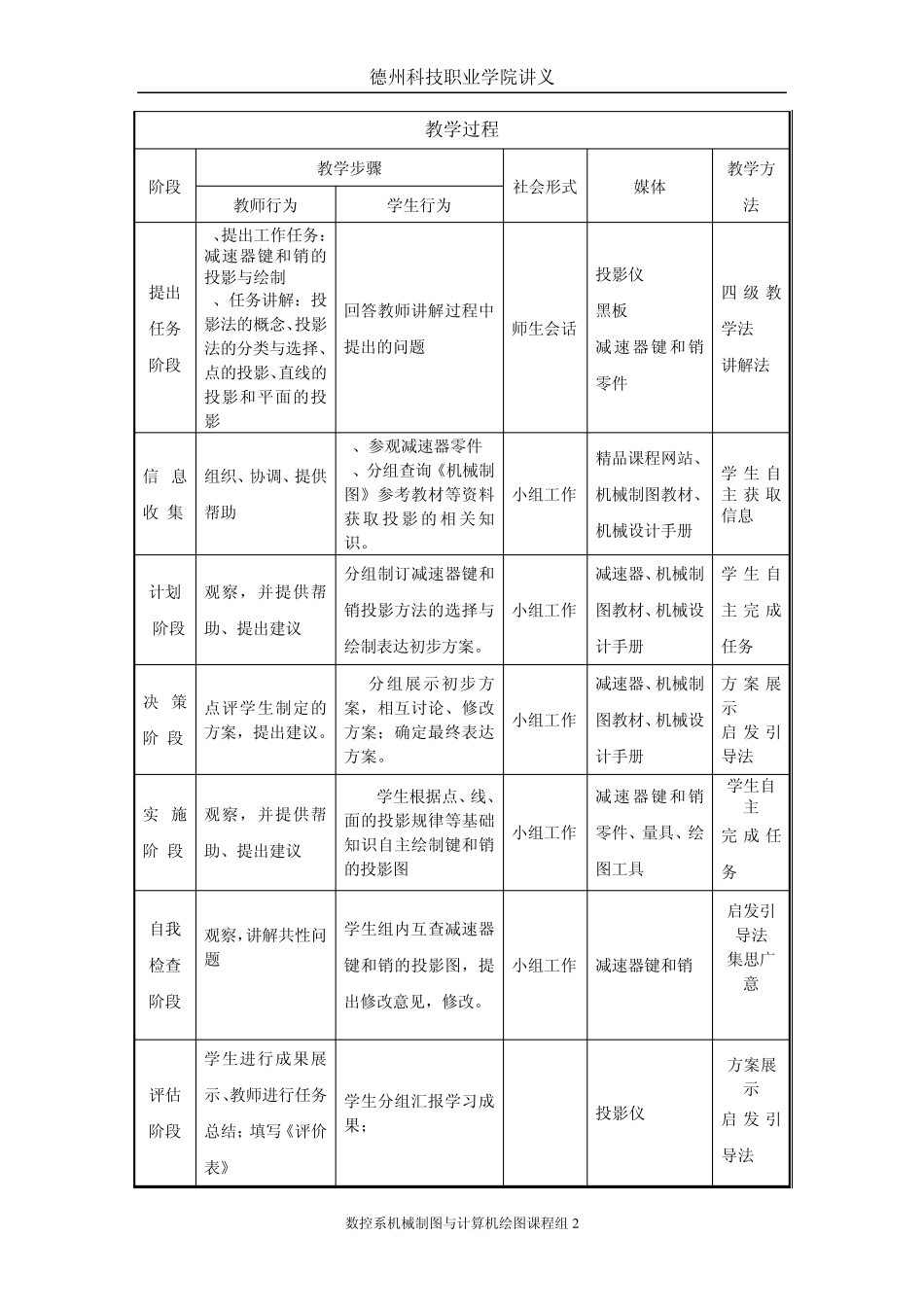 机械制图情景教学3键、销投影_第2页