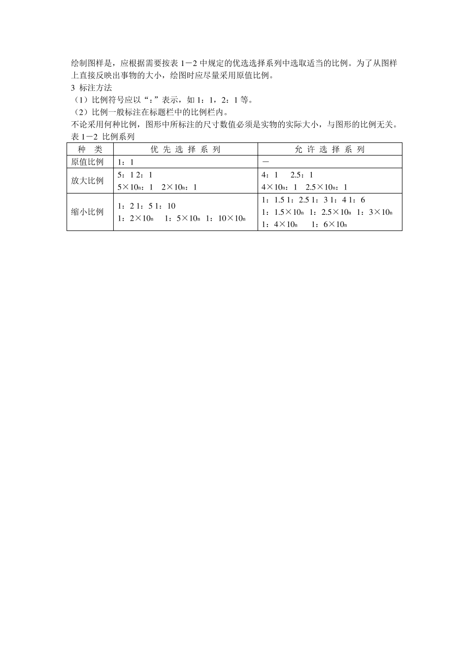 机械制图标准_第2页