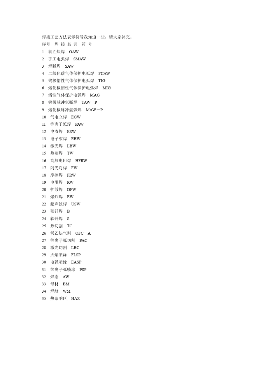 机械制图电焊符号_第1页