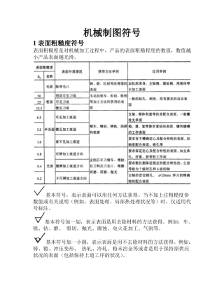 机械制图符号资料