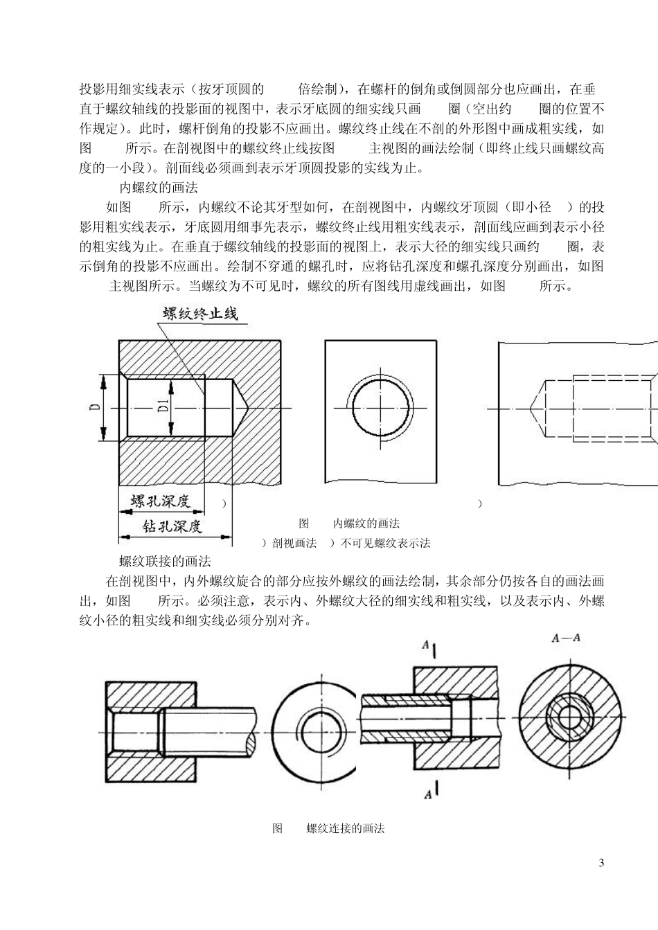 机械制图第8章标准件和常用件_第3页