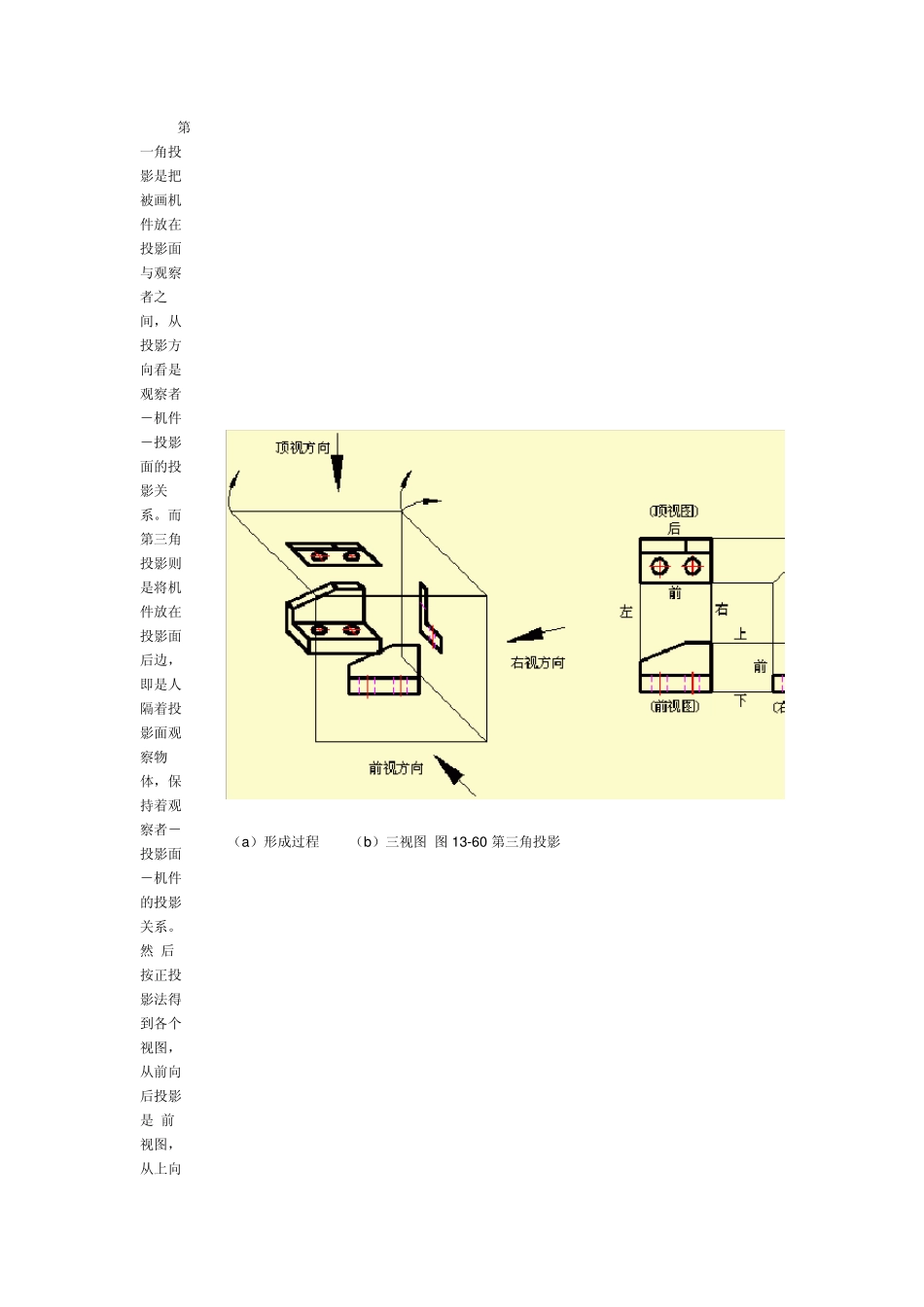 机械制图角法区分_第3页