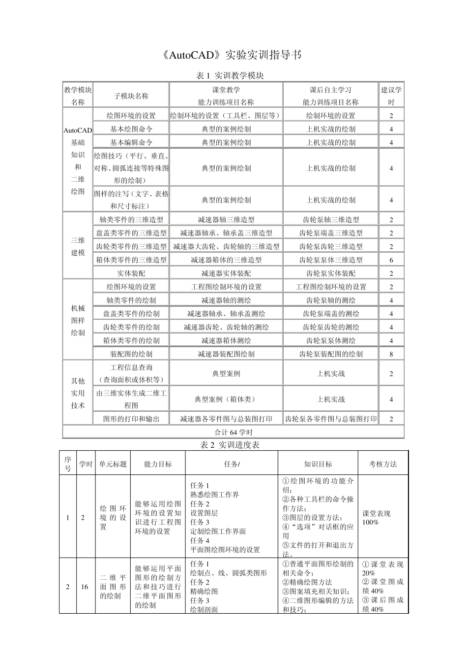 机械制图设计AutoCAD实训指导书_第1页