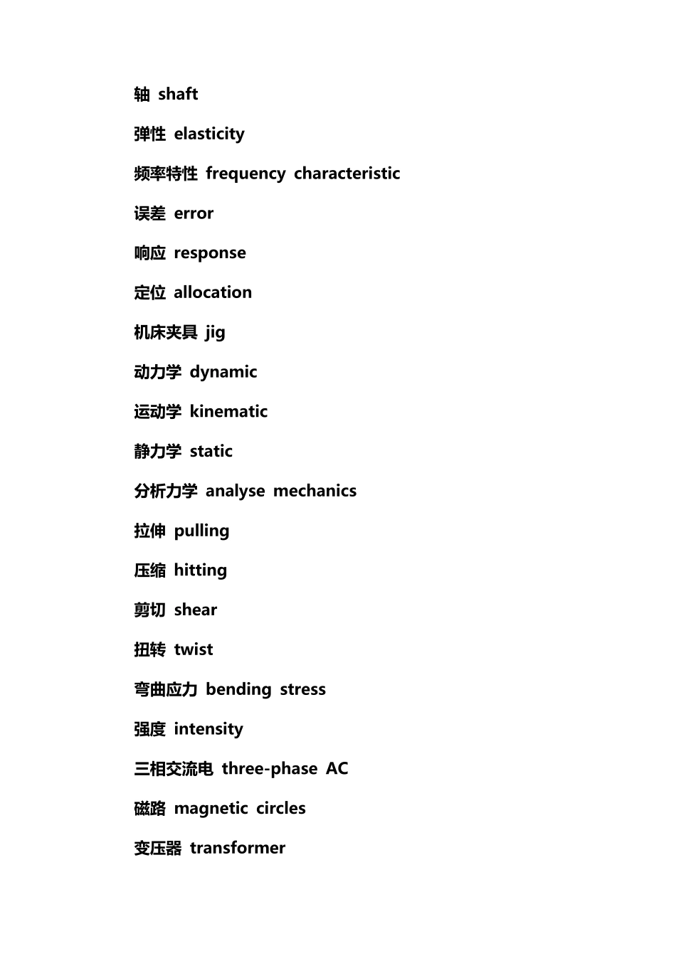 机械制造专业英语单词_第2页