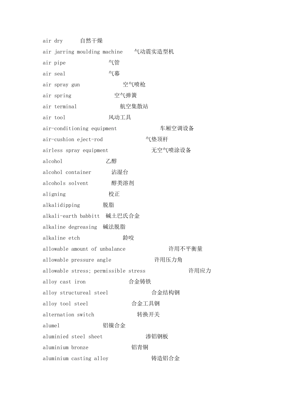 机械制造专业英语词汇_第3页