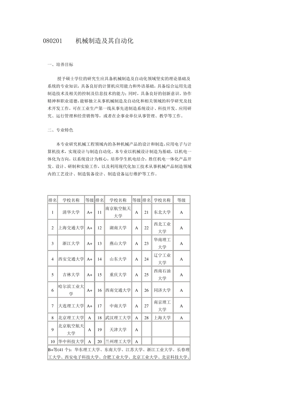 机械制造及其自动化排名_第1页