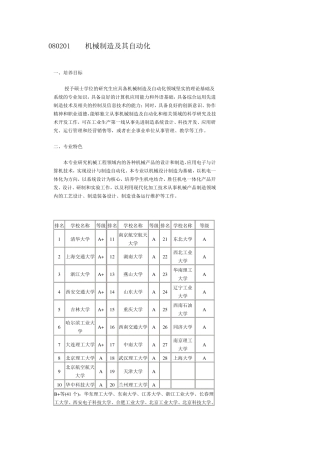 机械制造及其自动化排名