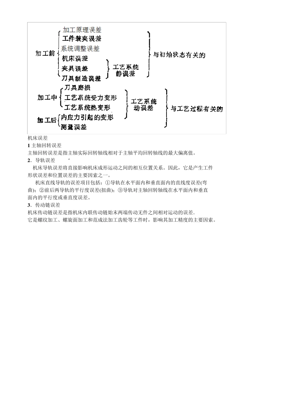 机械制造基础复习知识点_第2页
