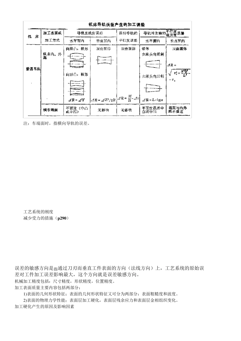 机械制造基础复习知识点_第3页
