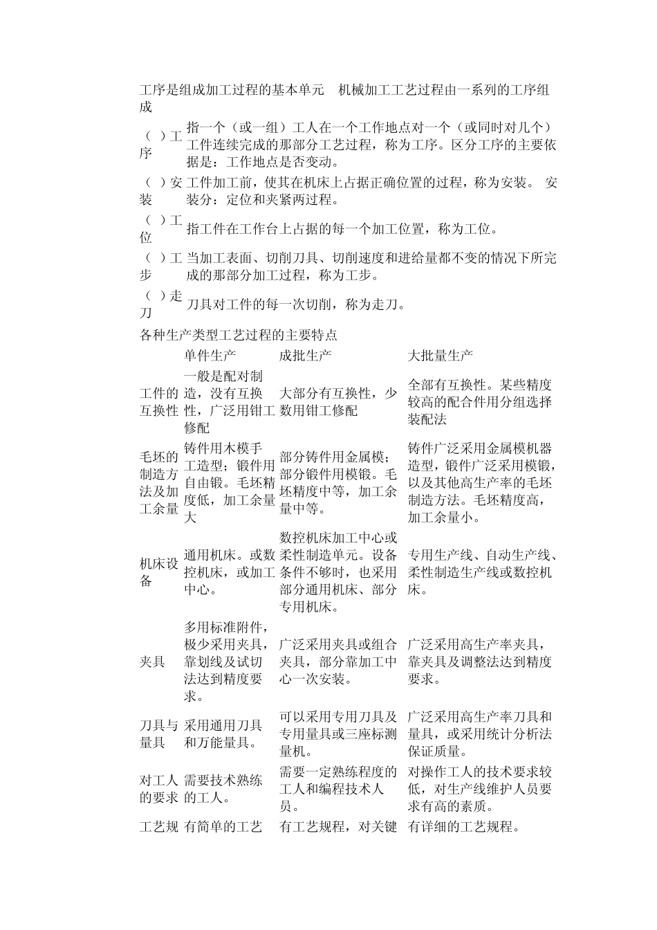 机械制造基础知识_第3页