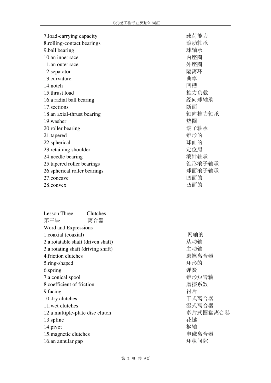 机械制造工程专业英语词汇_第2页