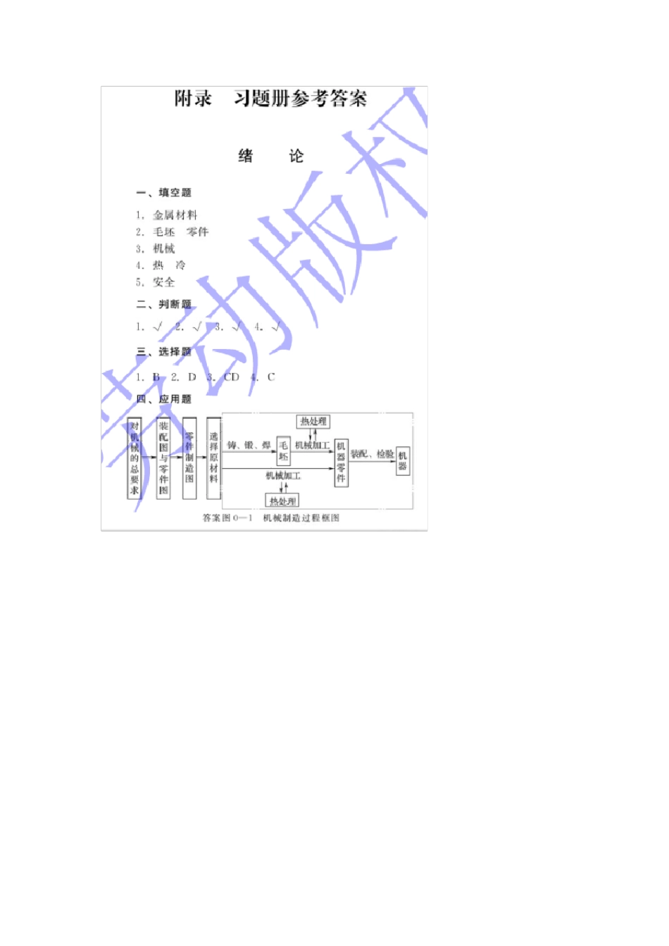 机械制造工艺基础(第六版)习题册答案_第1页