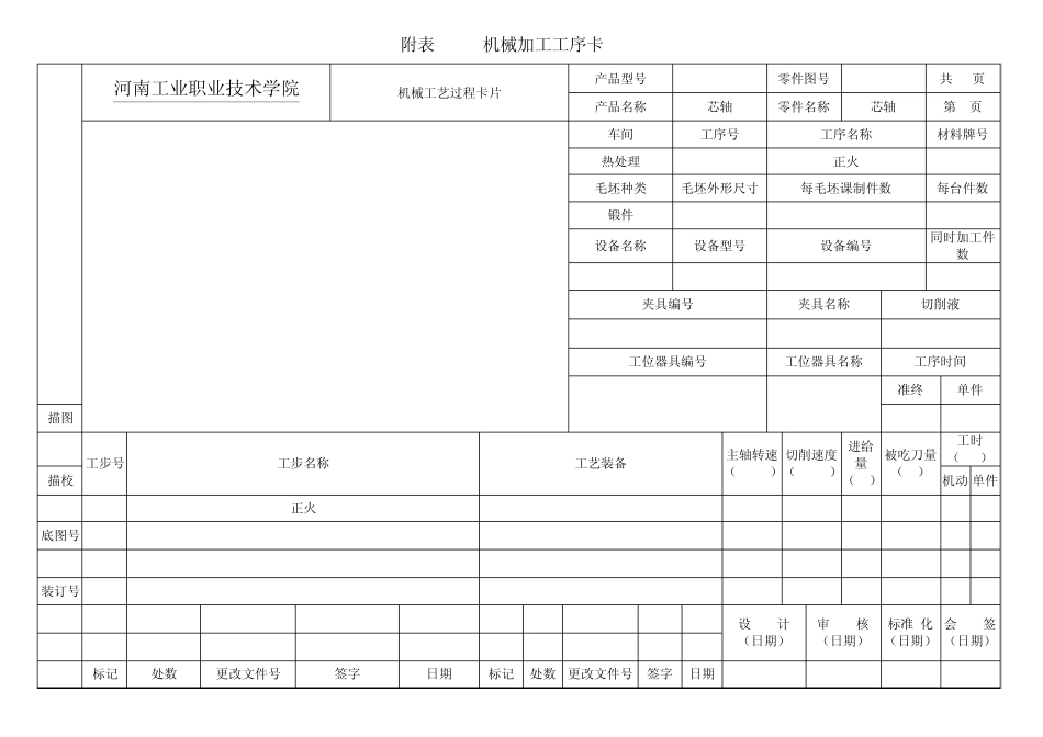 机械制造工艺过程工序卡_第3页