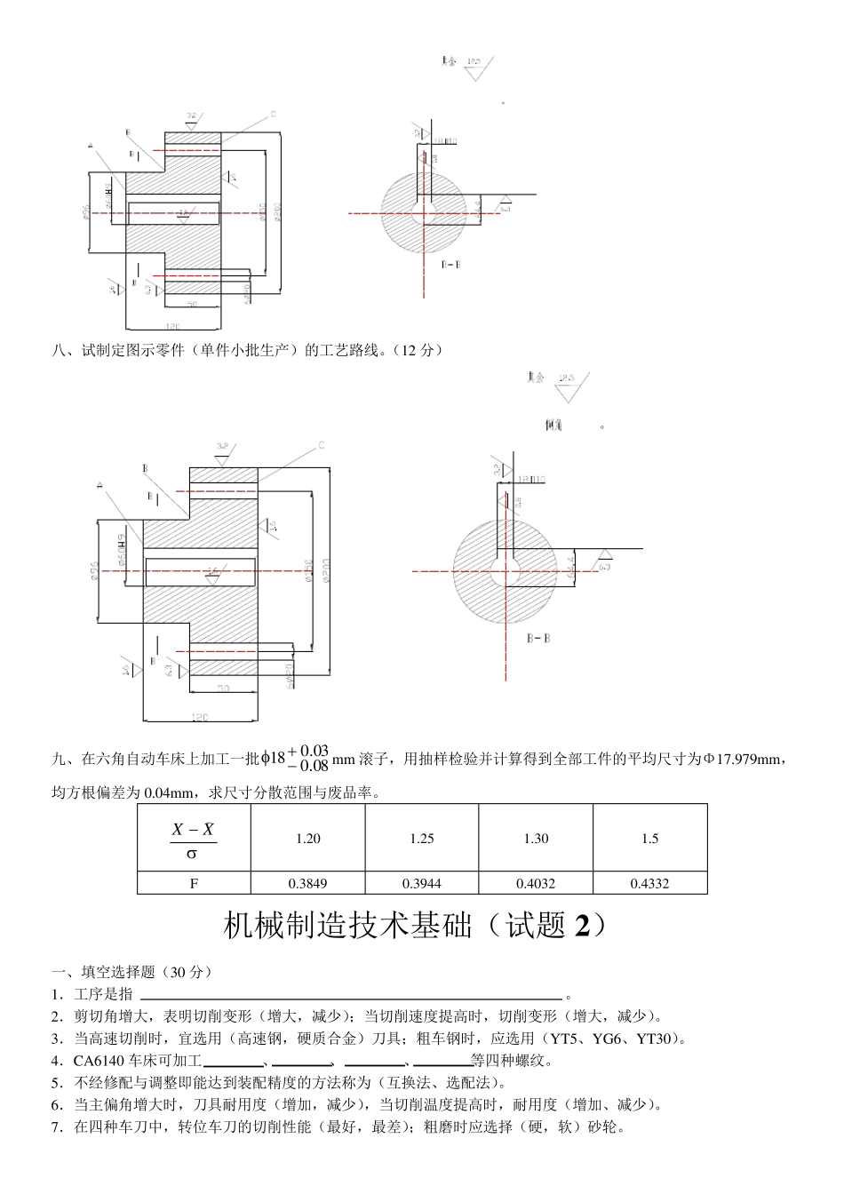 机械制造技术基础期末考试题_第2页