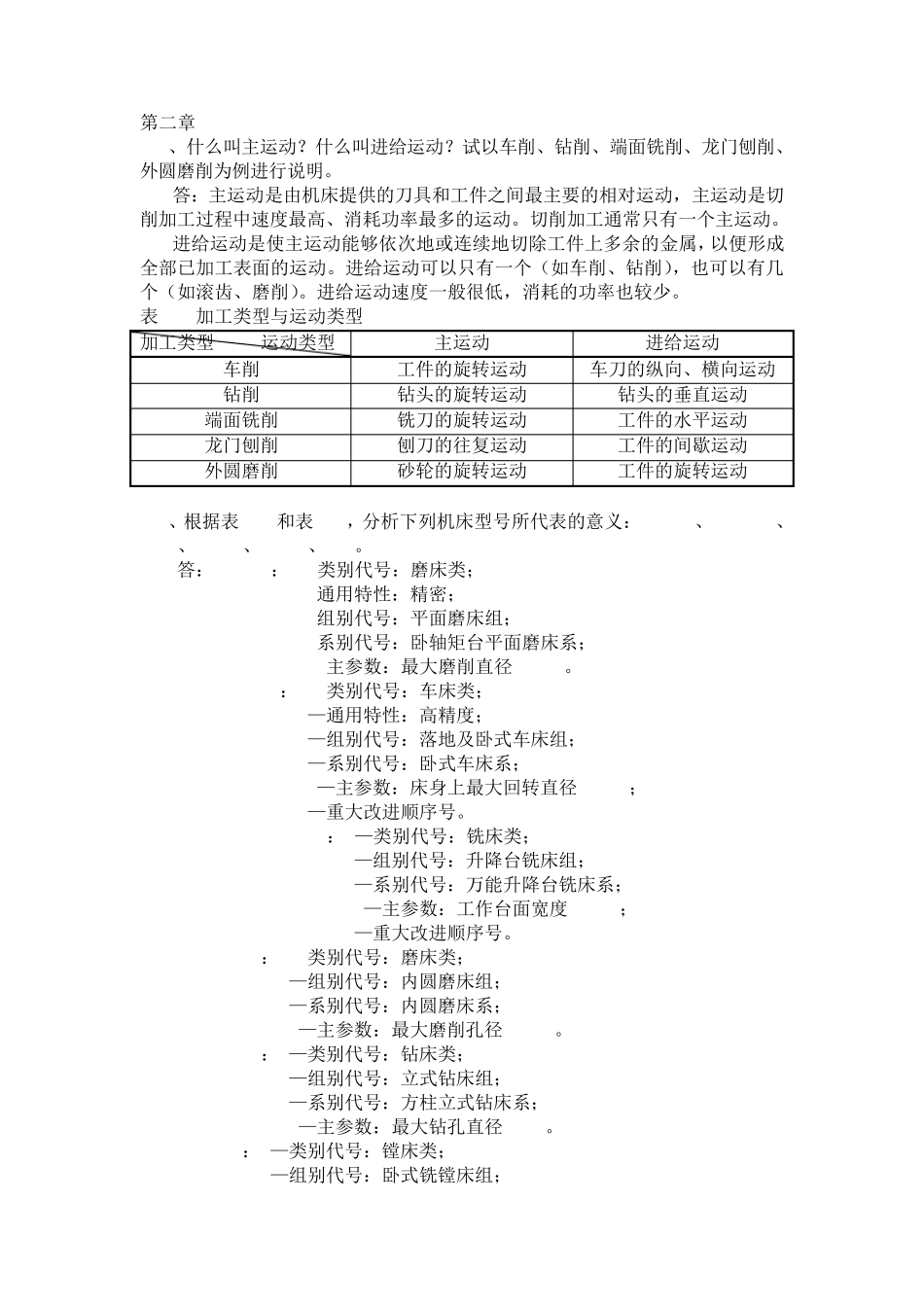 机械制造技术基础答案_第1页