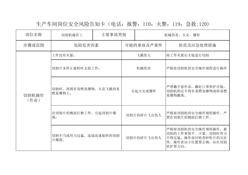 机械制造机加工企业岗位安全风险告知卡_第3页