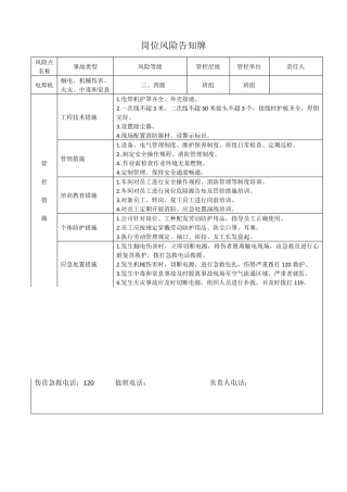 机械加工企业岗位安全风险告知牌