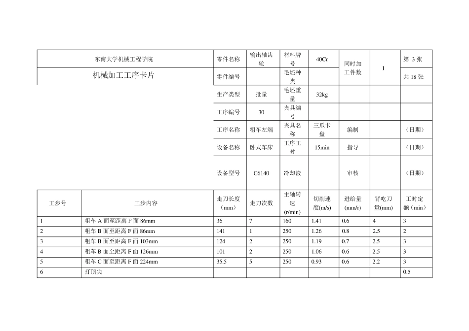 机械加工工序卡模板_第3页