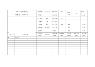 机械加工工序卡模板