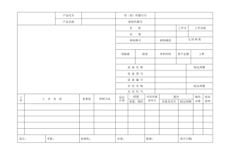 机械加工工序卡片模板(空白)