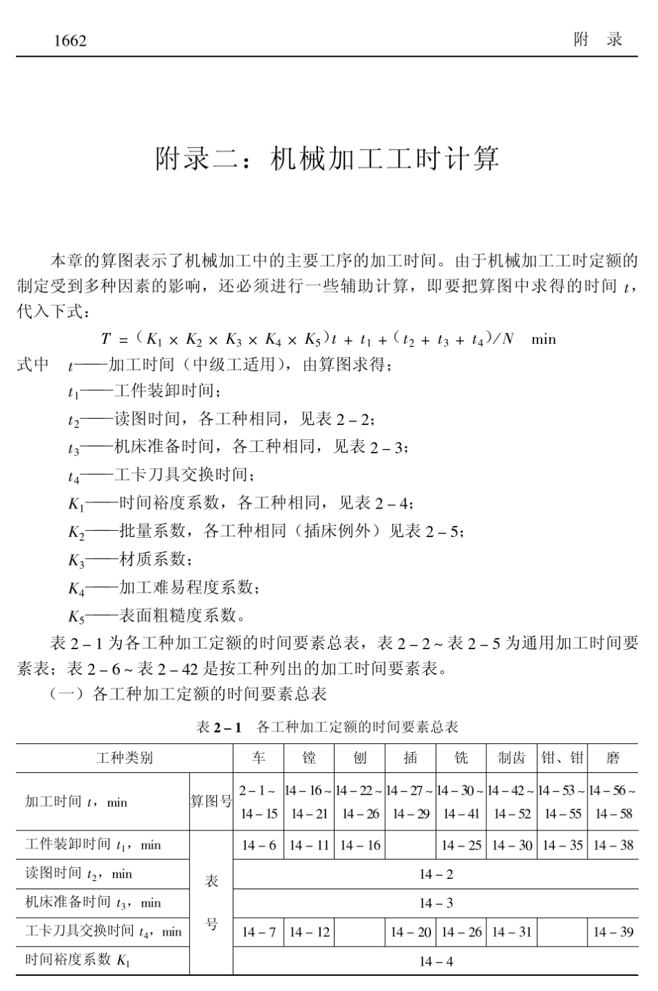 机械加工工时计算(fufei)_第1页