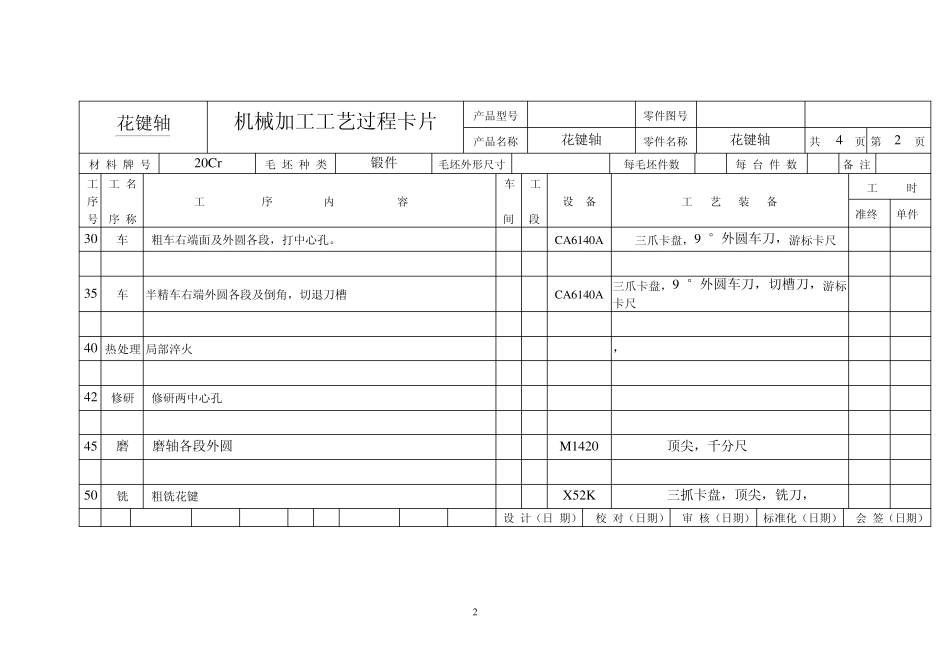 机械加工工艺花键轴规程_第2页
