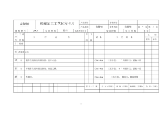 机械加工工艺花键轴规程