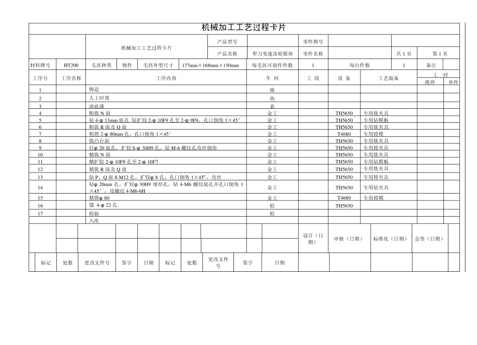 机械加工工艺规程卡片_第1页