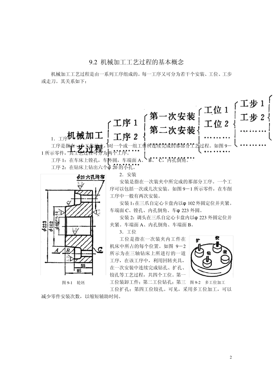 机械加工工艺设计实验_第2页