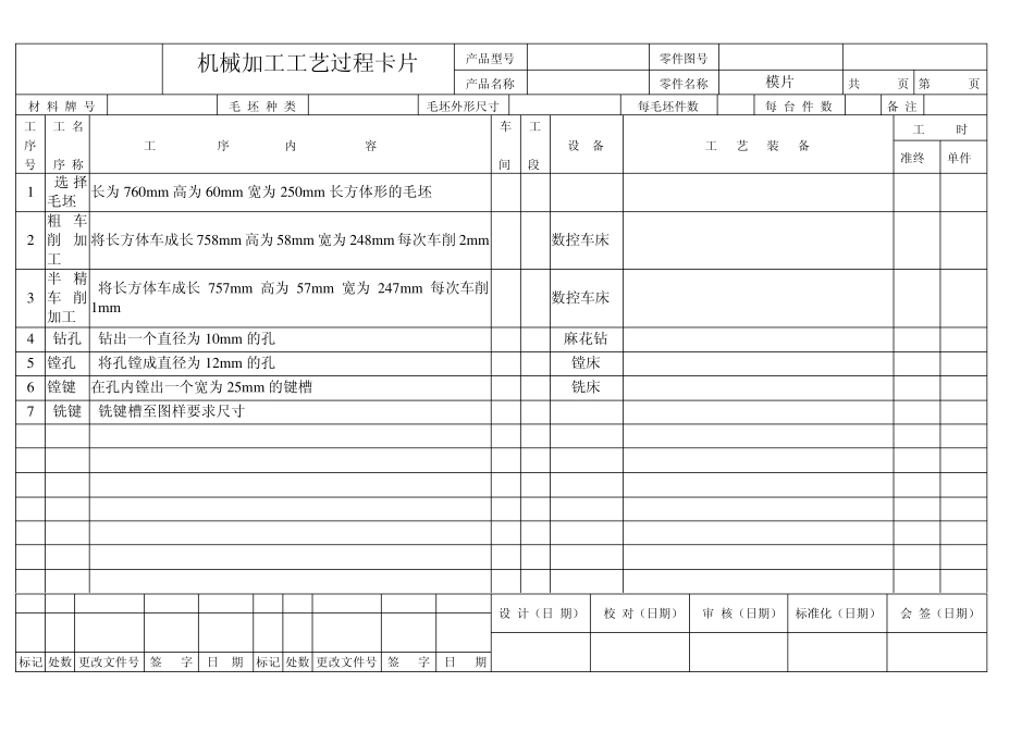机械加工工艺过程卡13片_第2页