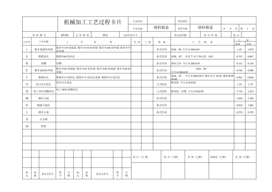 机械加工工艺过程卡片及工序卡片模板_第1页