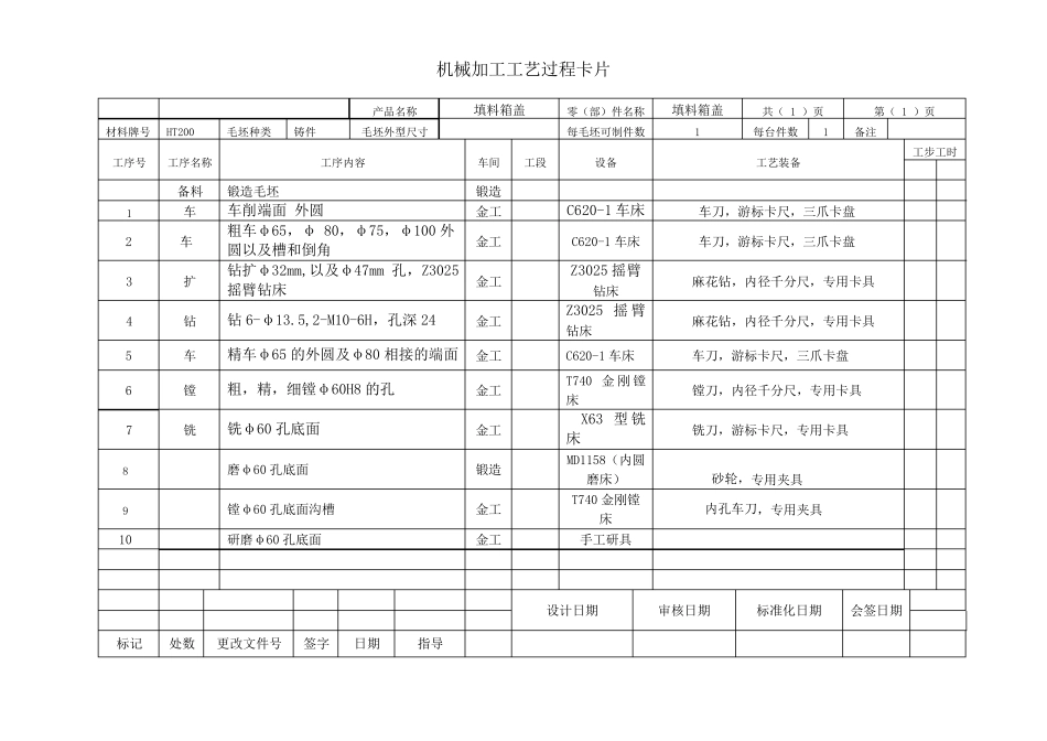 机械加工工艺过程卡片_第1页