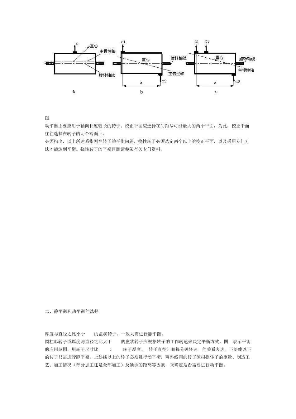 机械动平衡基础知识简介_第2页