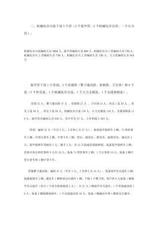 机械化步兵旅编制