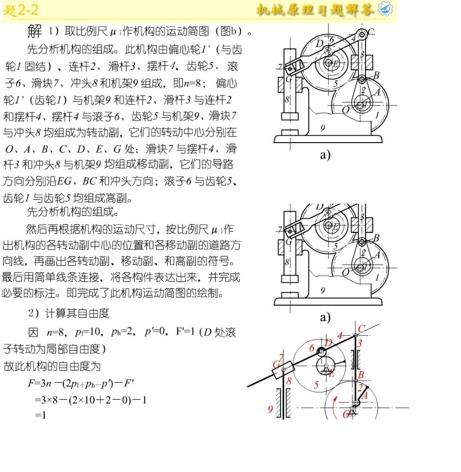 机械原理作业集答案第二章(西工大)_第2页