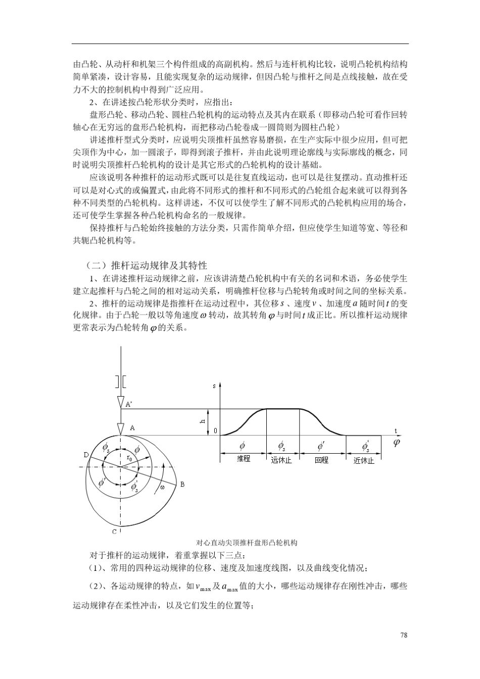 机械原理凸轮_第2页